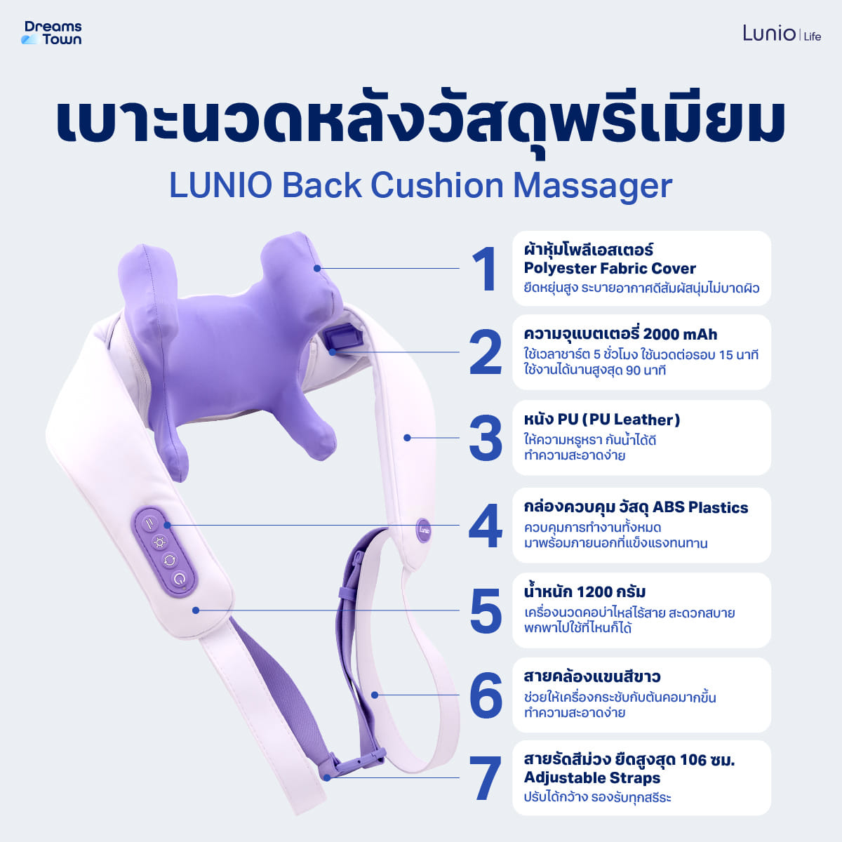 เครื่องนวดคอ บ่า ไหล่ แบบไร้สาย LUNIO รุ่น NECK & SHOULDER MASSAGER_1